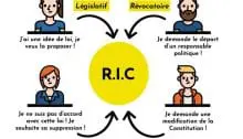 ric